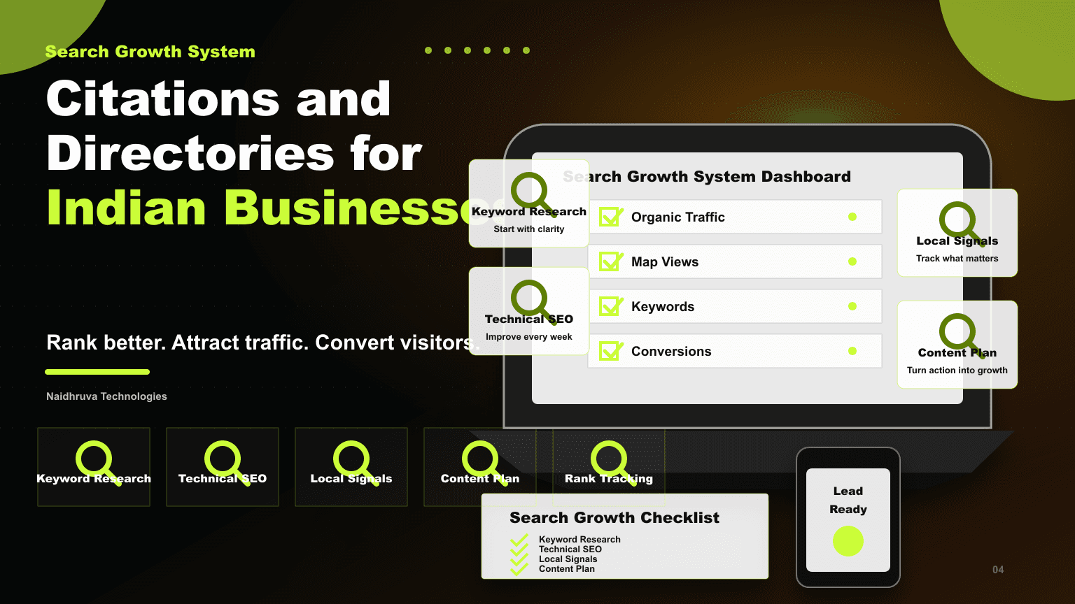 Citations and Directories for Indian Businesses
