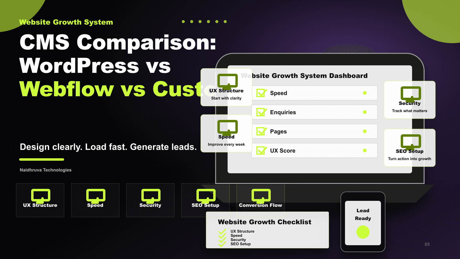 CMS Comparison: WordPress vs Webflow vs Custom