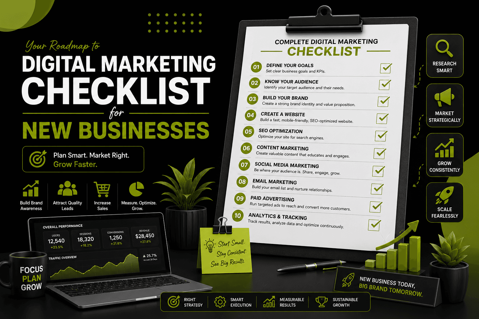 Complete Digital Marketing Checklist for New Businesses