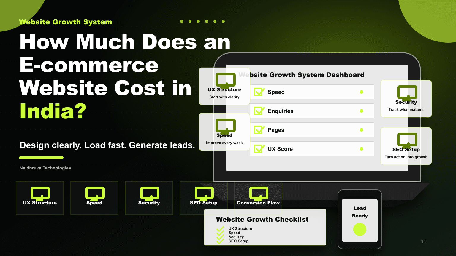How Much Does an E-commerce Website Cost in India?