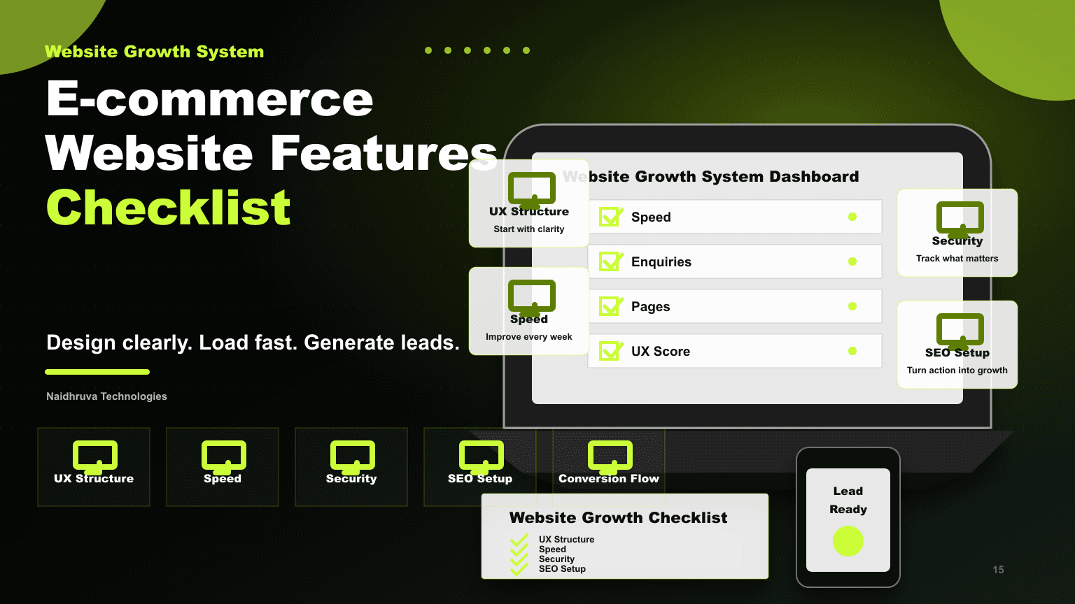 E-commerce Website Features Checklist