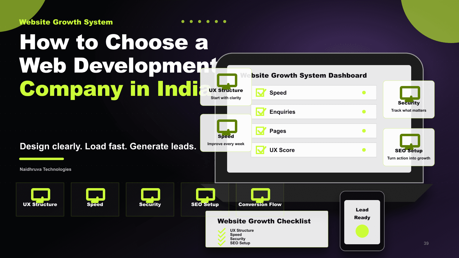 How to Choose a Web Development Company in India