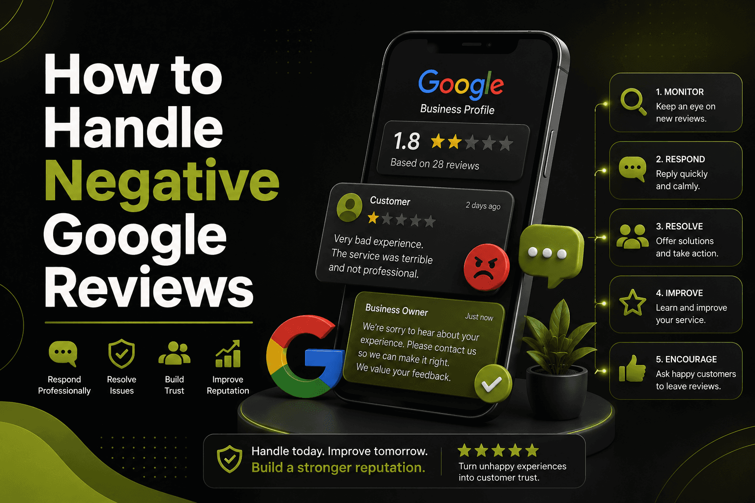 How to Handle Negative Google Reviews