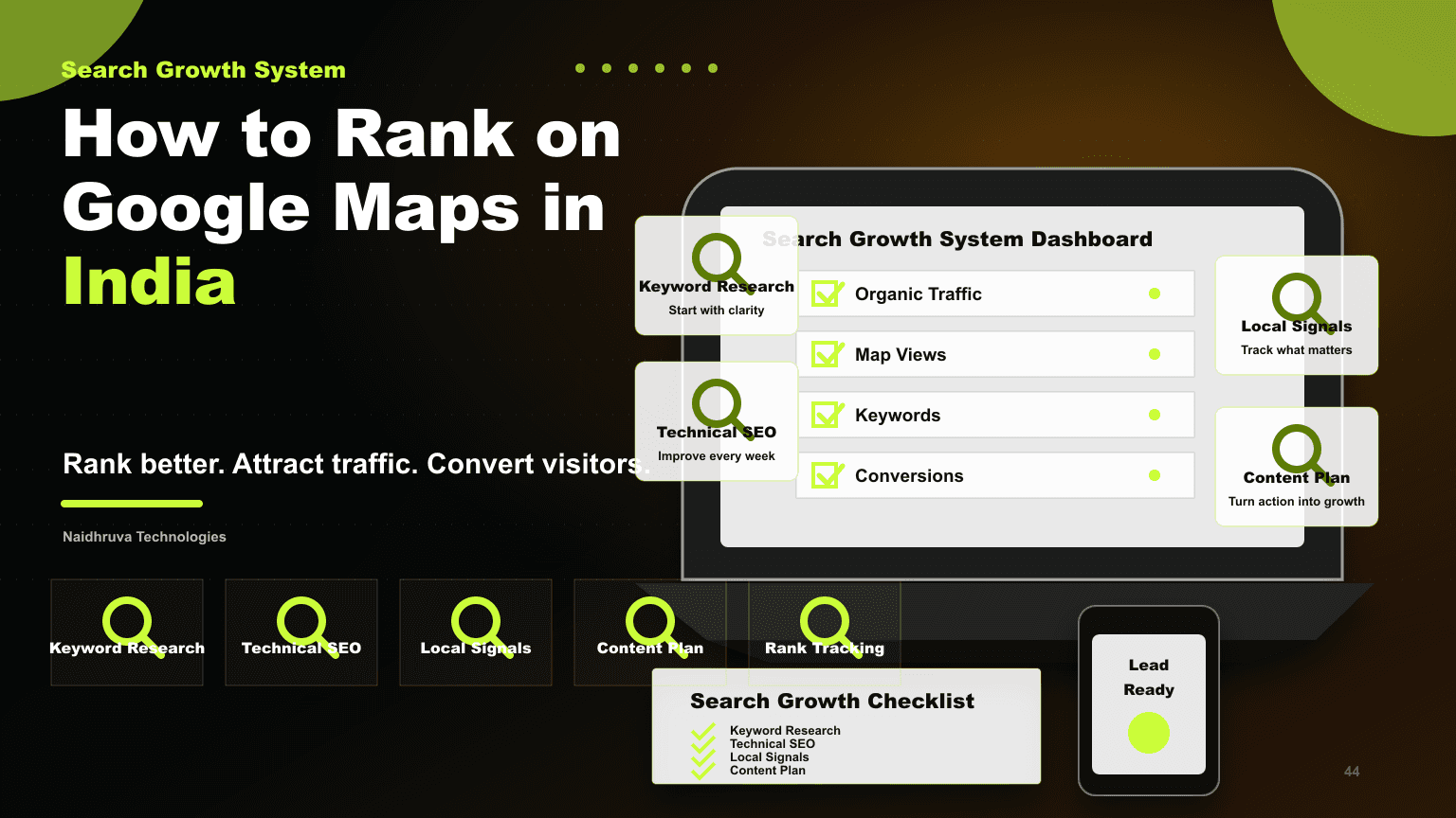 How to Rank on Google Maps in India