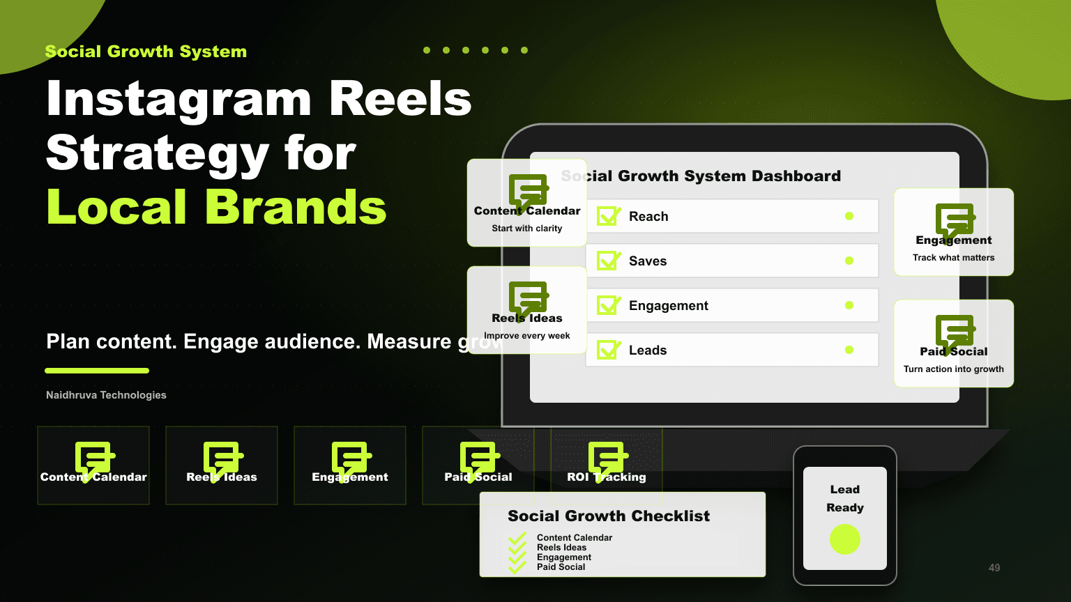 Instagram Reels Strategy for Local Brands