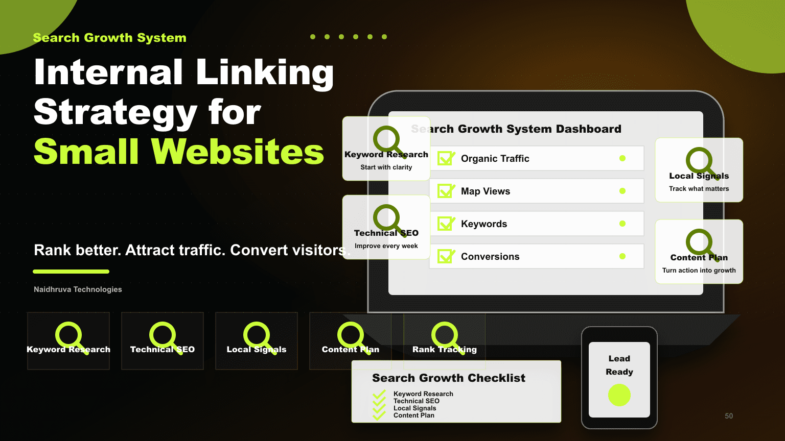 Internal Linking Strategy for Small Websites