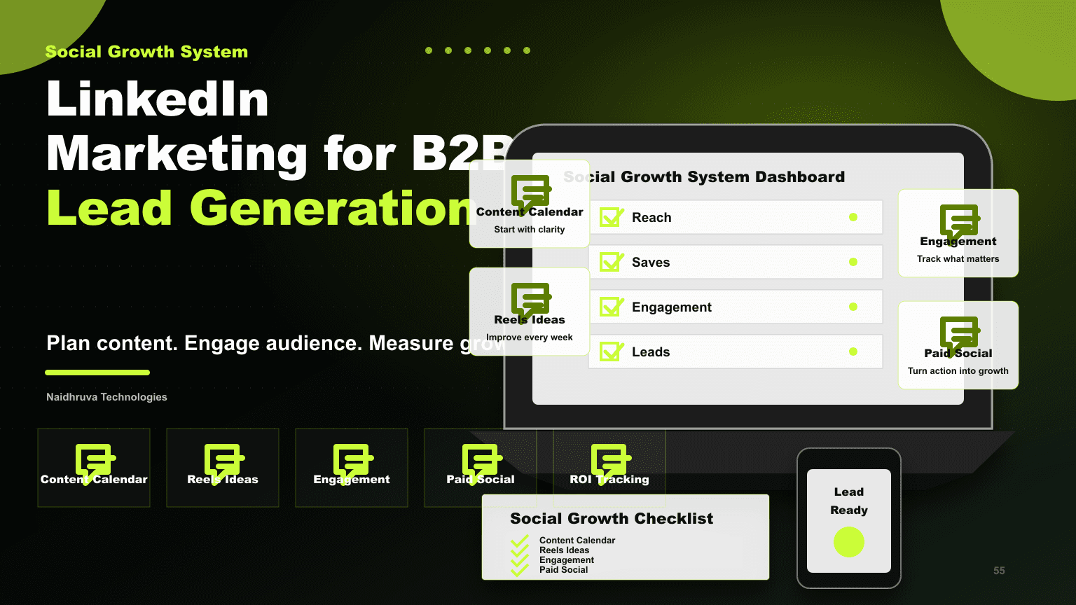 LinkedIn Marketing for B2B Lead Generation