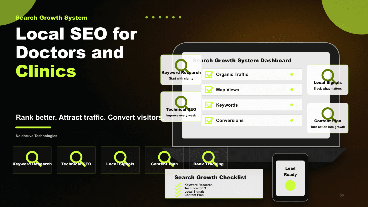 Local SEO for Doctors and Clinics