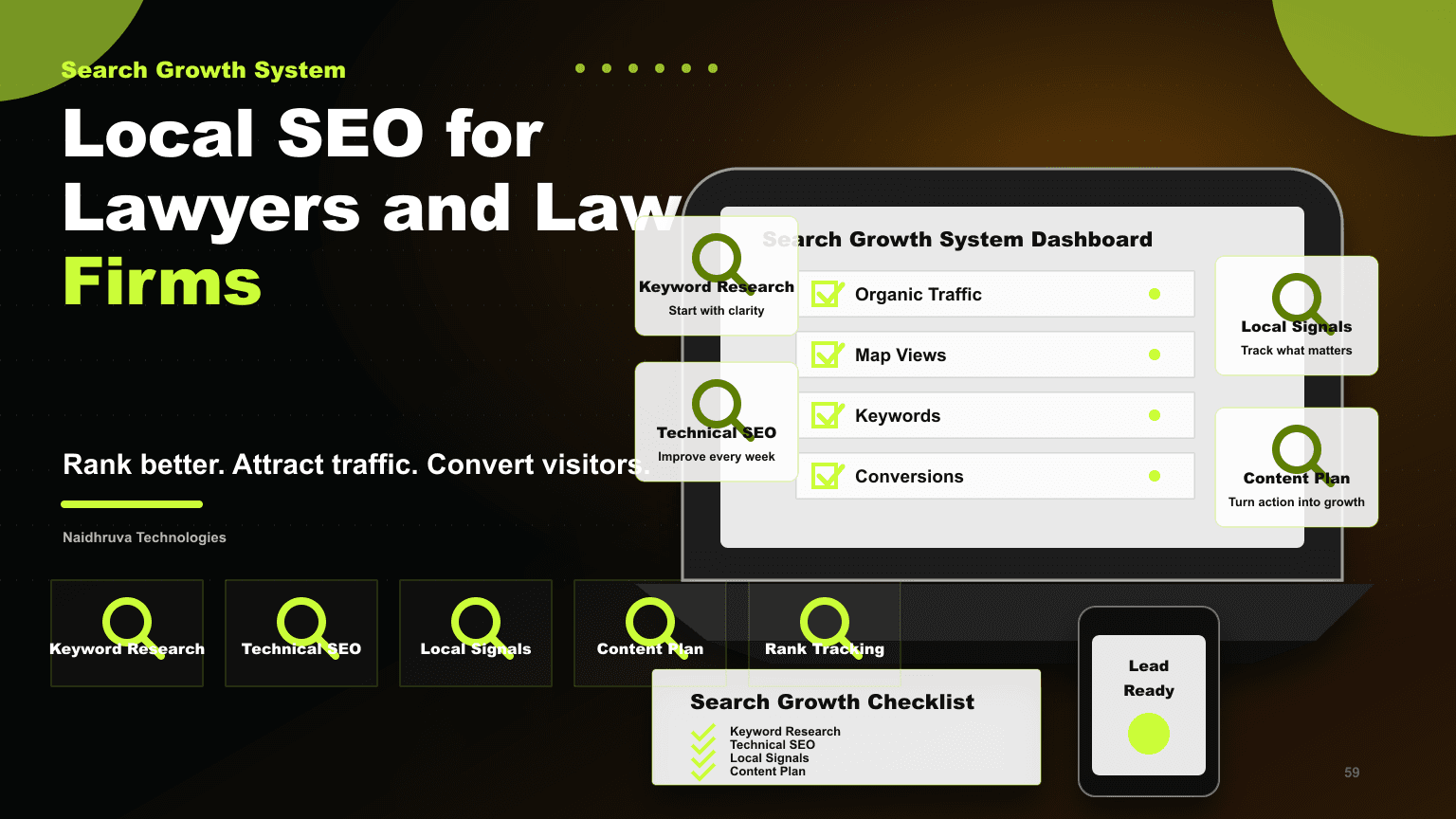 Local SEO for Lawyers and Law Firms