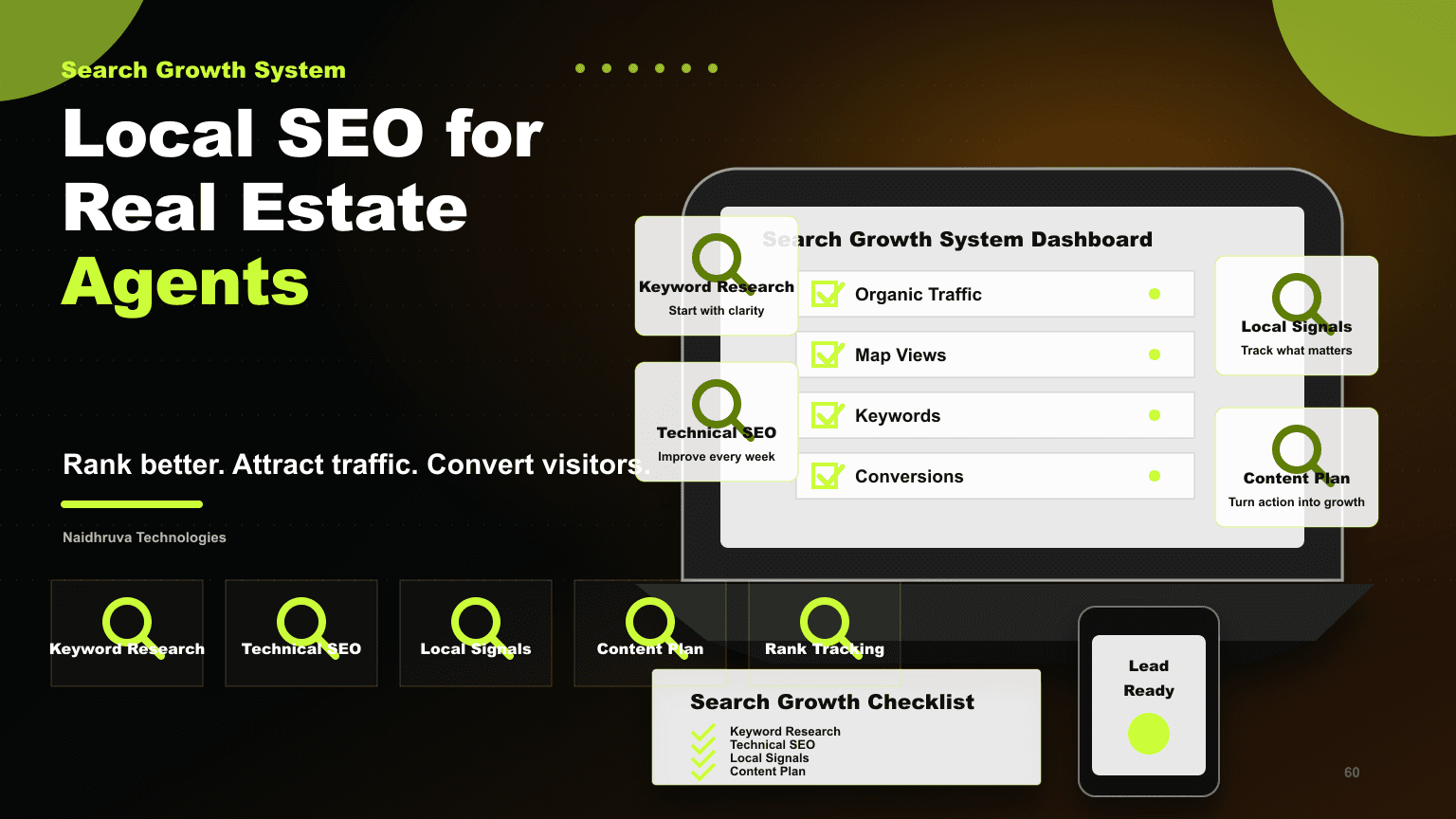 Local SEO for Real Estate Agents