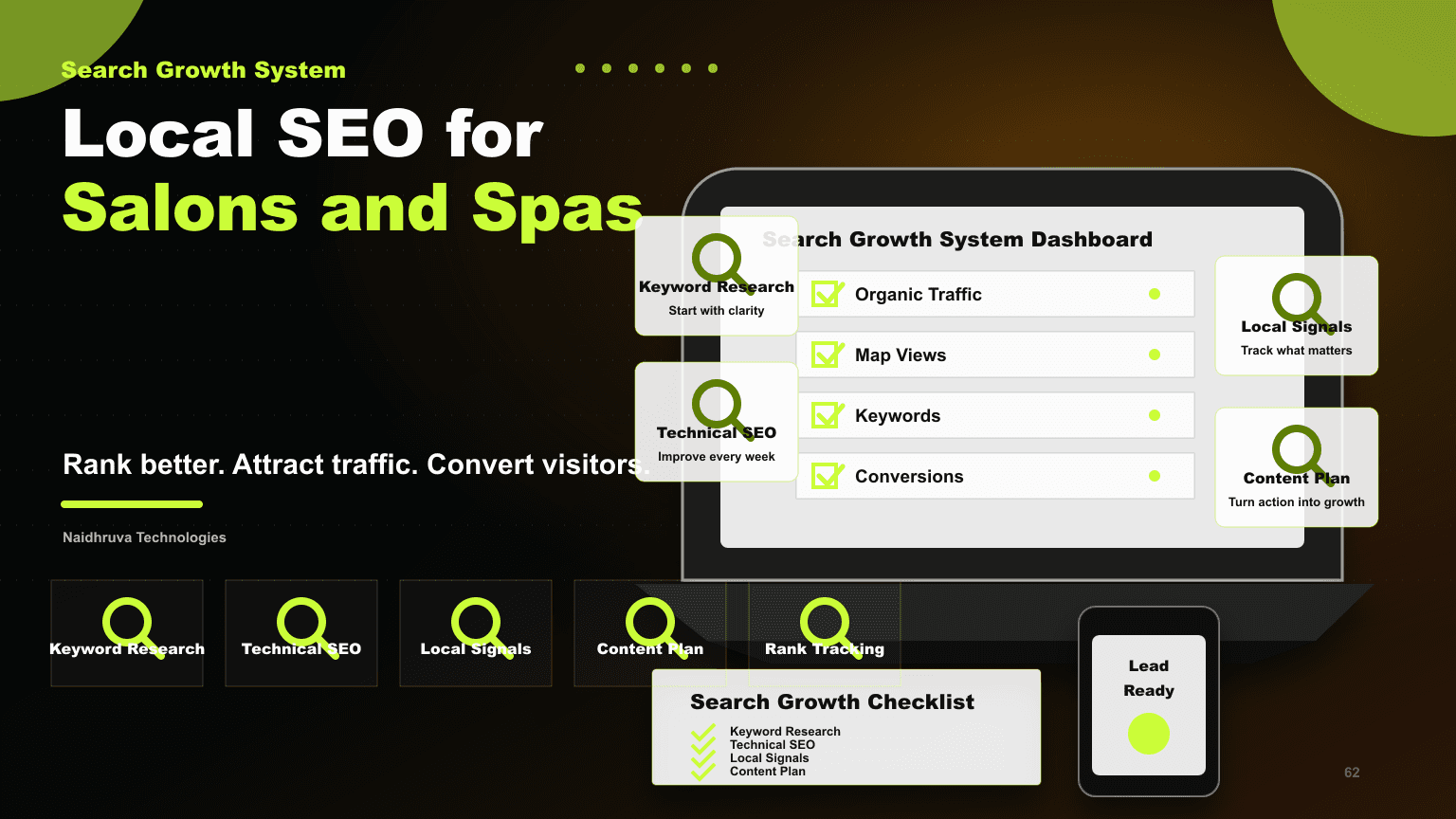 Local SEO for Salons and Spas