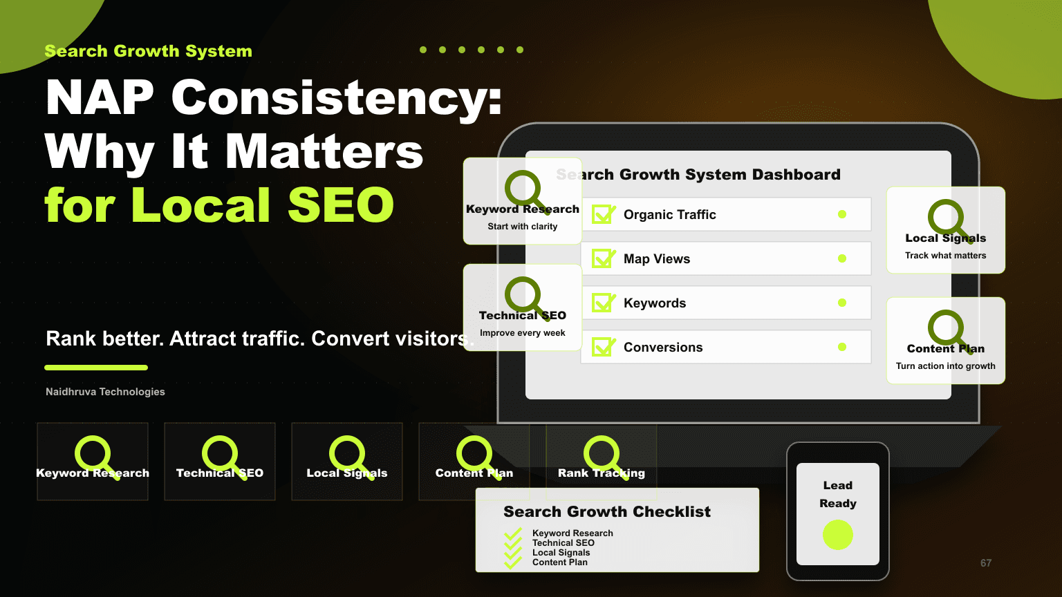 NAP Consistency: Why It Matters for Local SEO