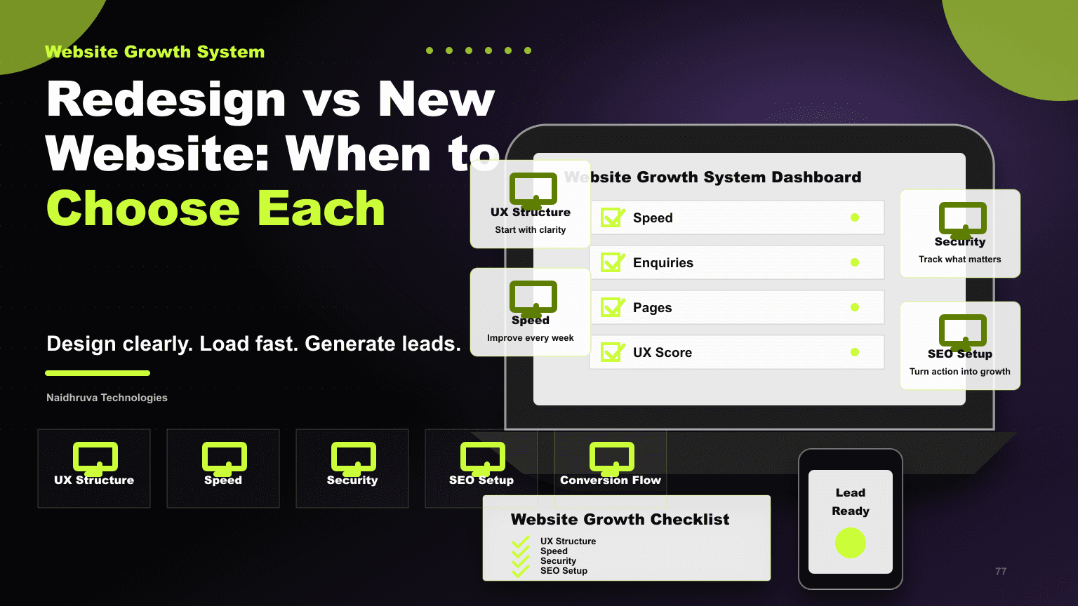 Redesign vs New Website: When to Choose Each