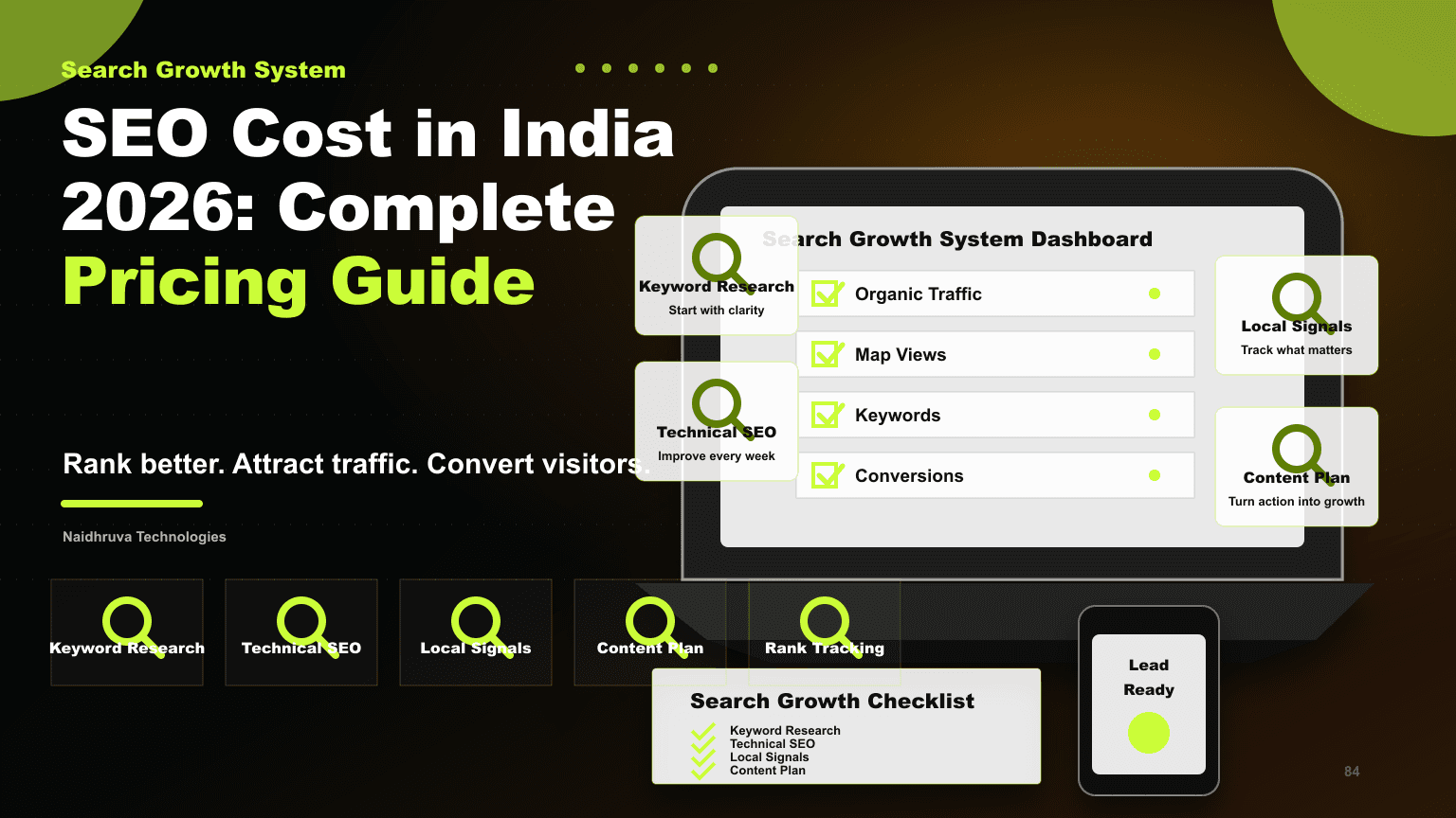 SEO Cost in India 2026: Complete Pricing Guide
