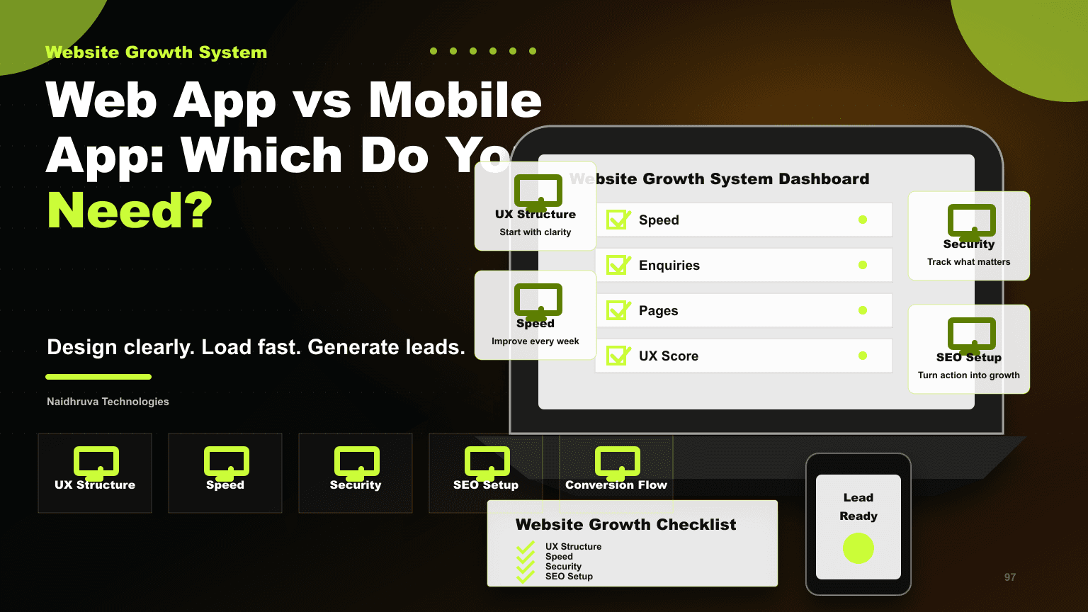 Web App vs Mobile App: Which Do You Need?