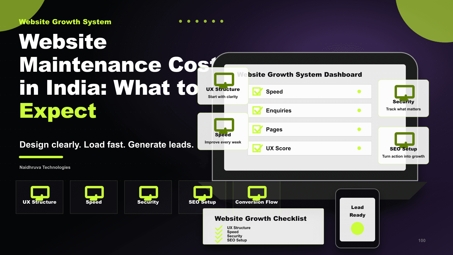 Website Maintenance Cost in India: What to Expect