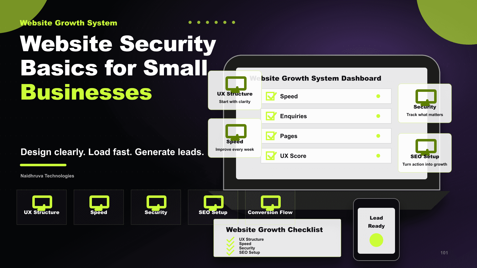 Website Security Basics for Small Businesses