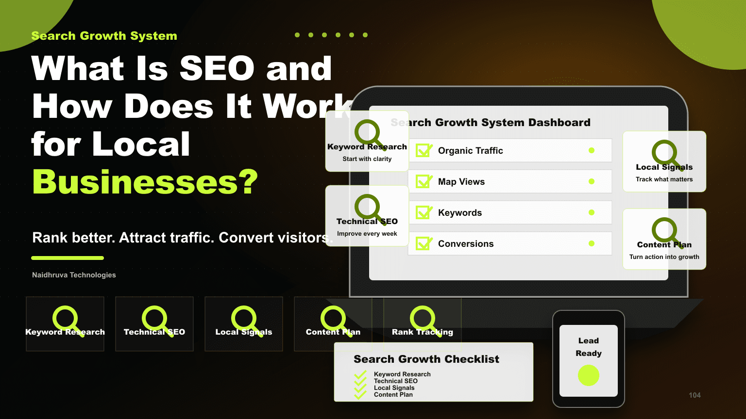 What Is SEO and How Does It Work for Local Businesses?