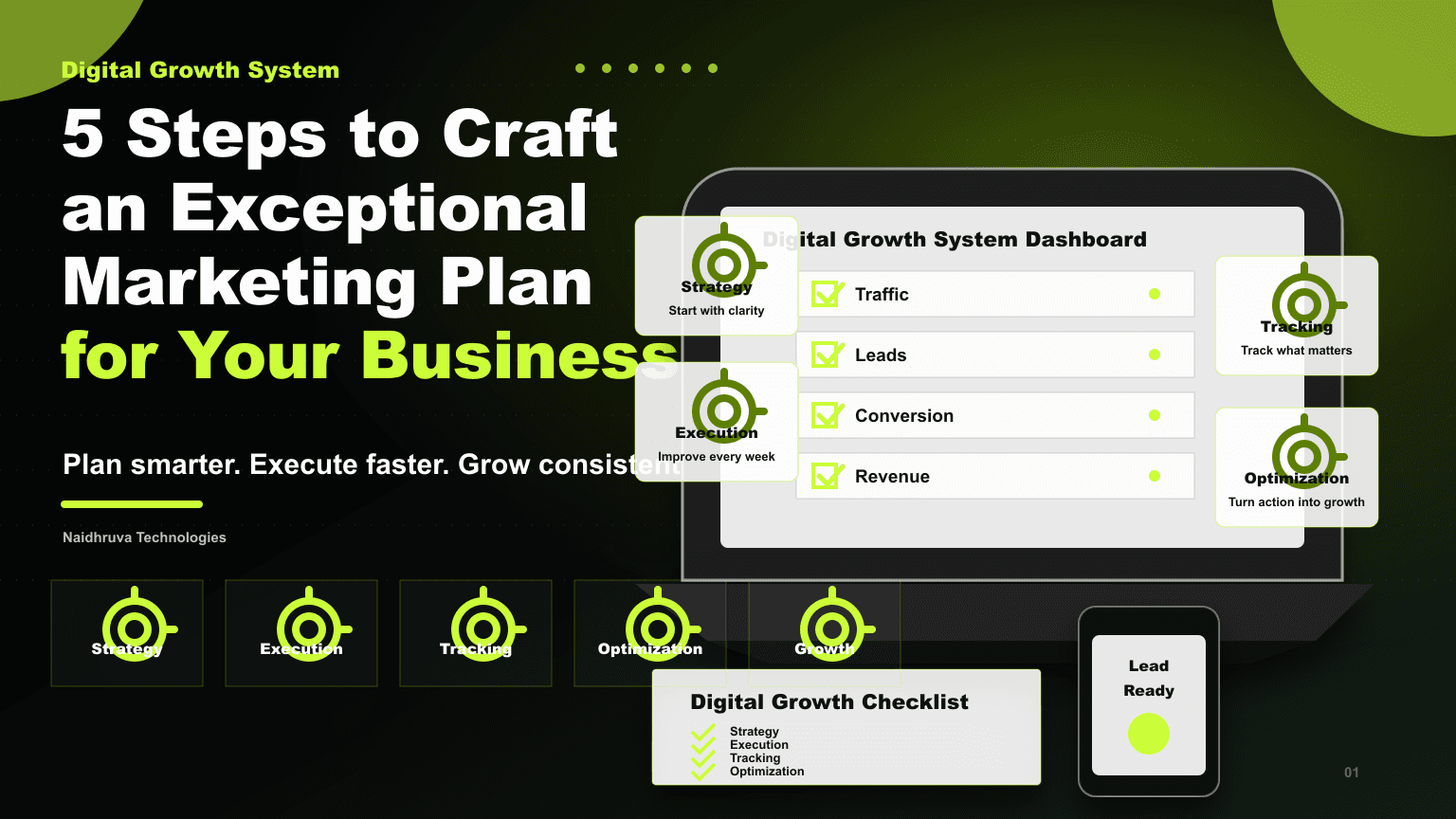 5 Steps to Craft an Exceptional Marketing Plan for Your Business