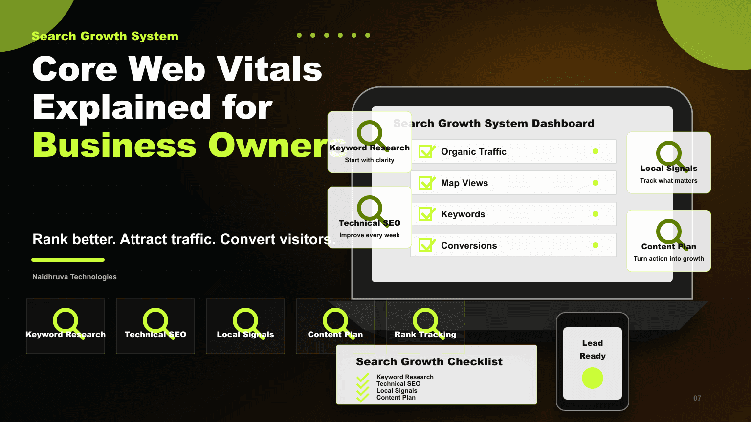 Core Web Vitals Explained for Business Owners