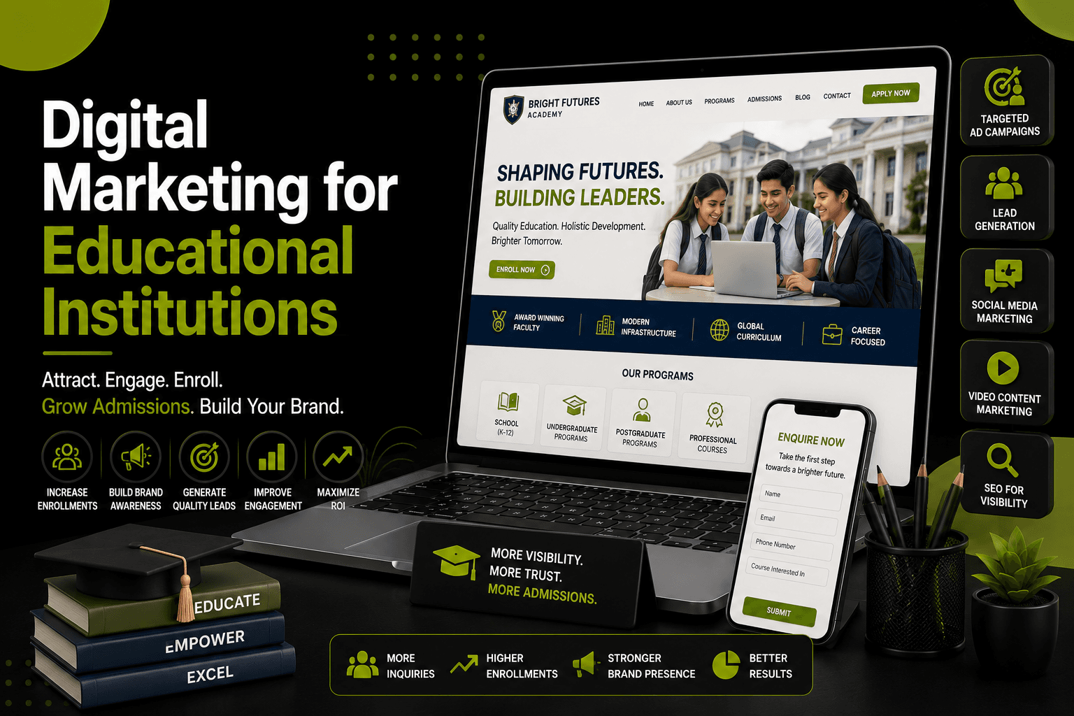 Digital Marketing for Educational Institutions