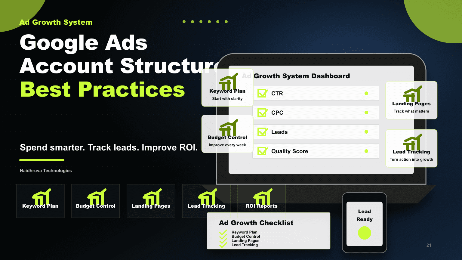 Google Ads Account Structure Best Practices