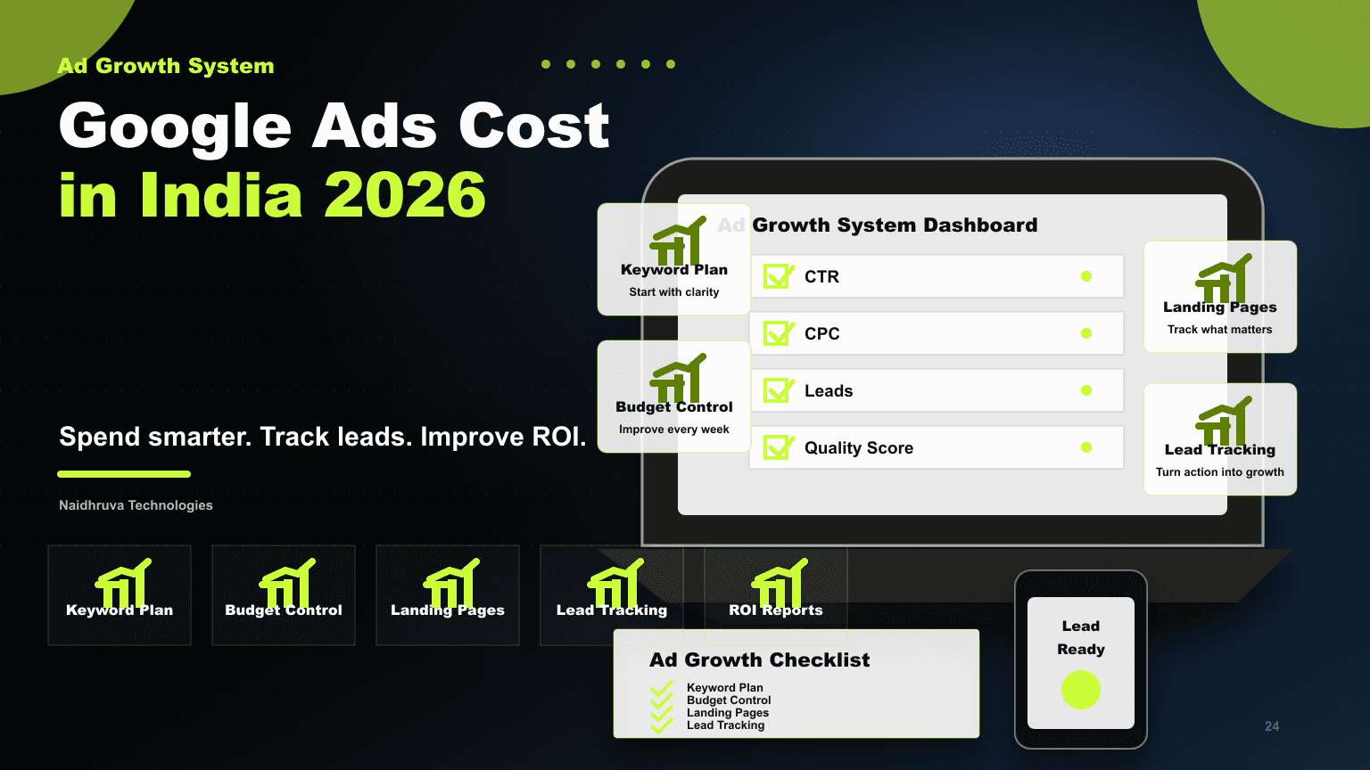 Google Ads Cost in India 2026