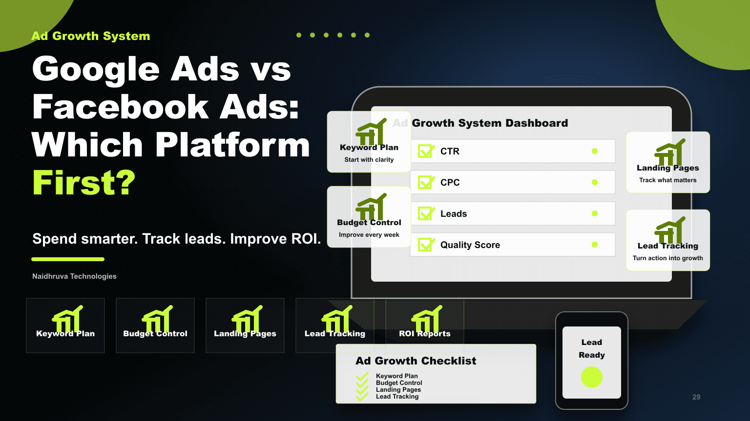 Google Ads vs Facebook Ads: Which Platform First?