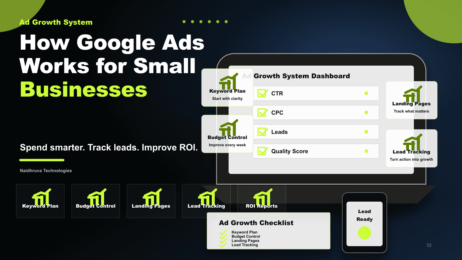 How Google Ads Works for Small Businesses