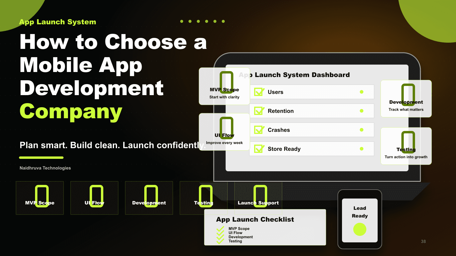 How to Choose a Mobile App Development Company