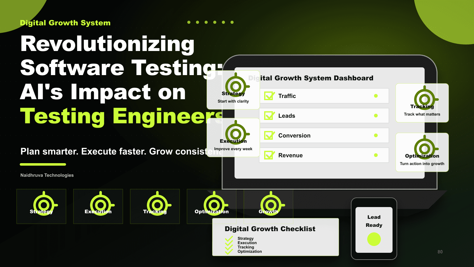 Revolutionizing Software Testing: AI's Impact on Testing Engineers