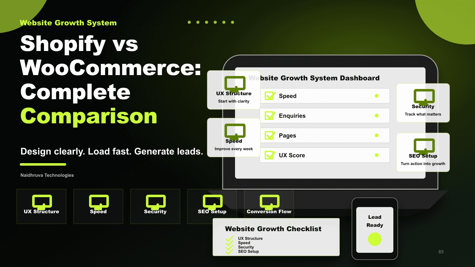 Shopify vs WooCommerce: Complete Comparison
