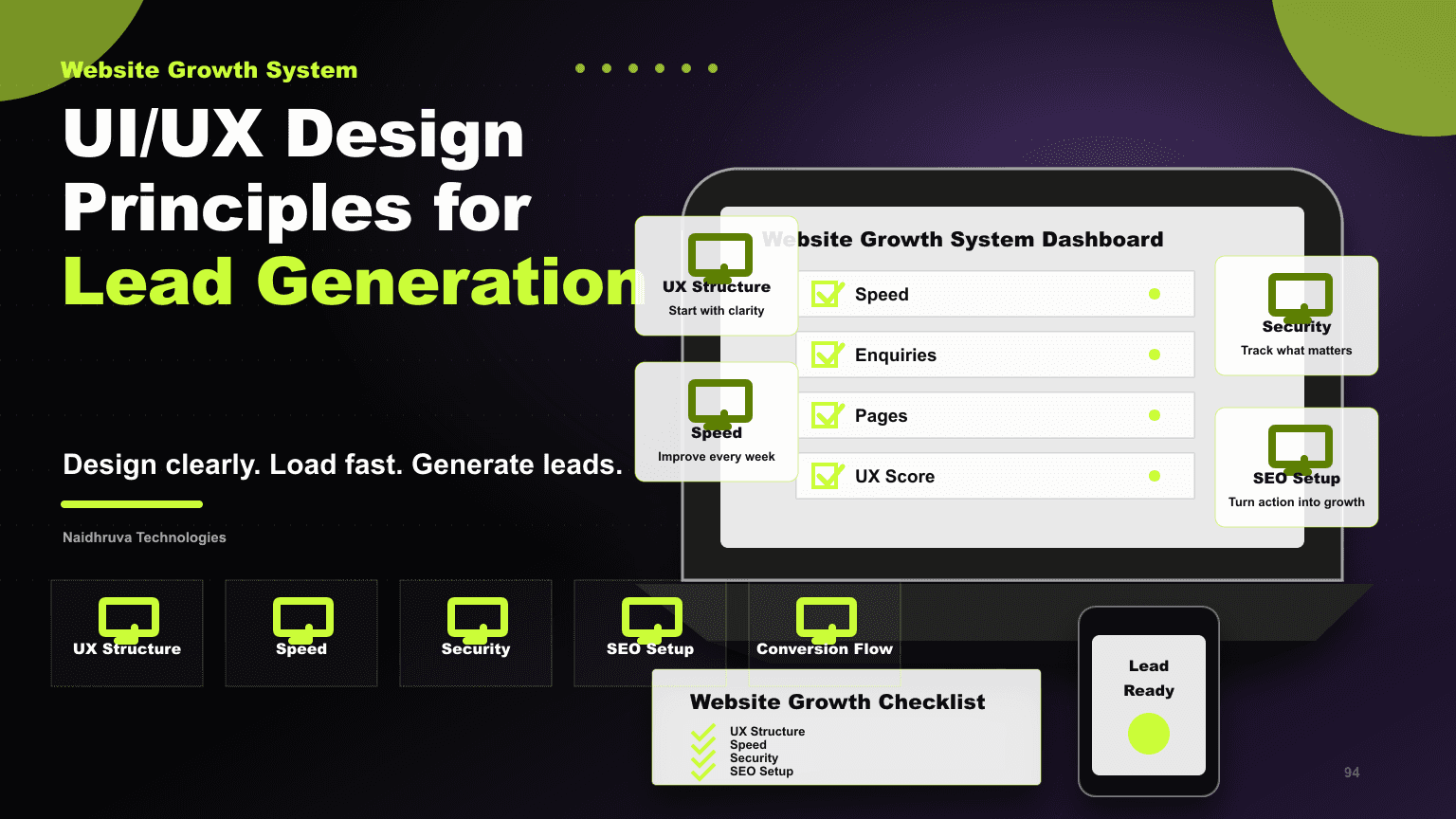 UI/UX Design Principles for Lead Generation