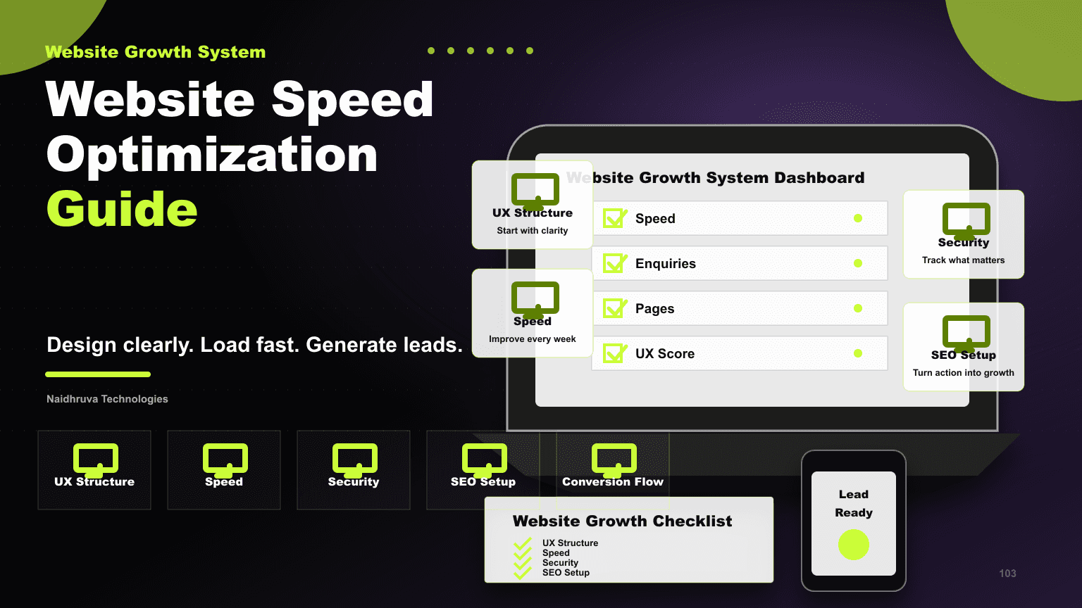 Website Speed Optimization Guide