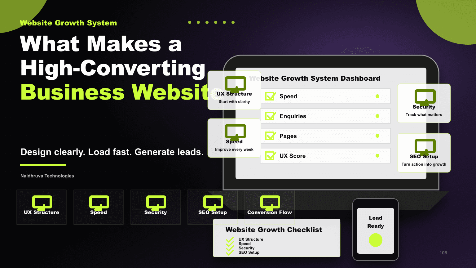 What Makes a High-Converting Business Website?