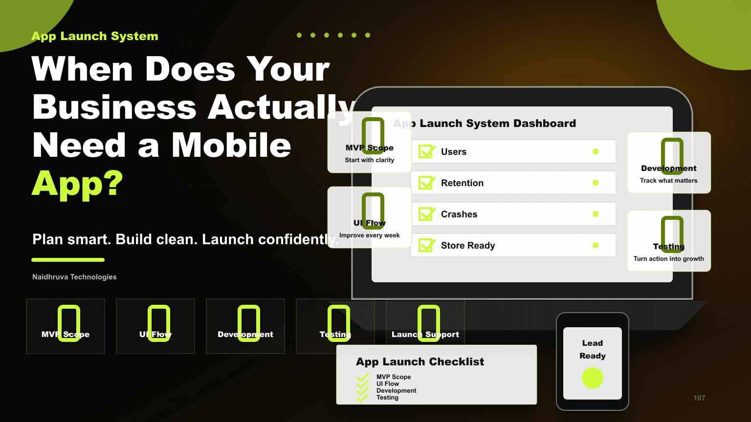 When Does Your Business Actually Need a Mobile App?