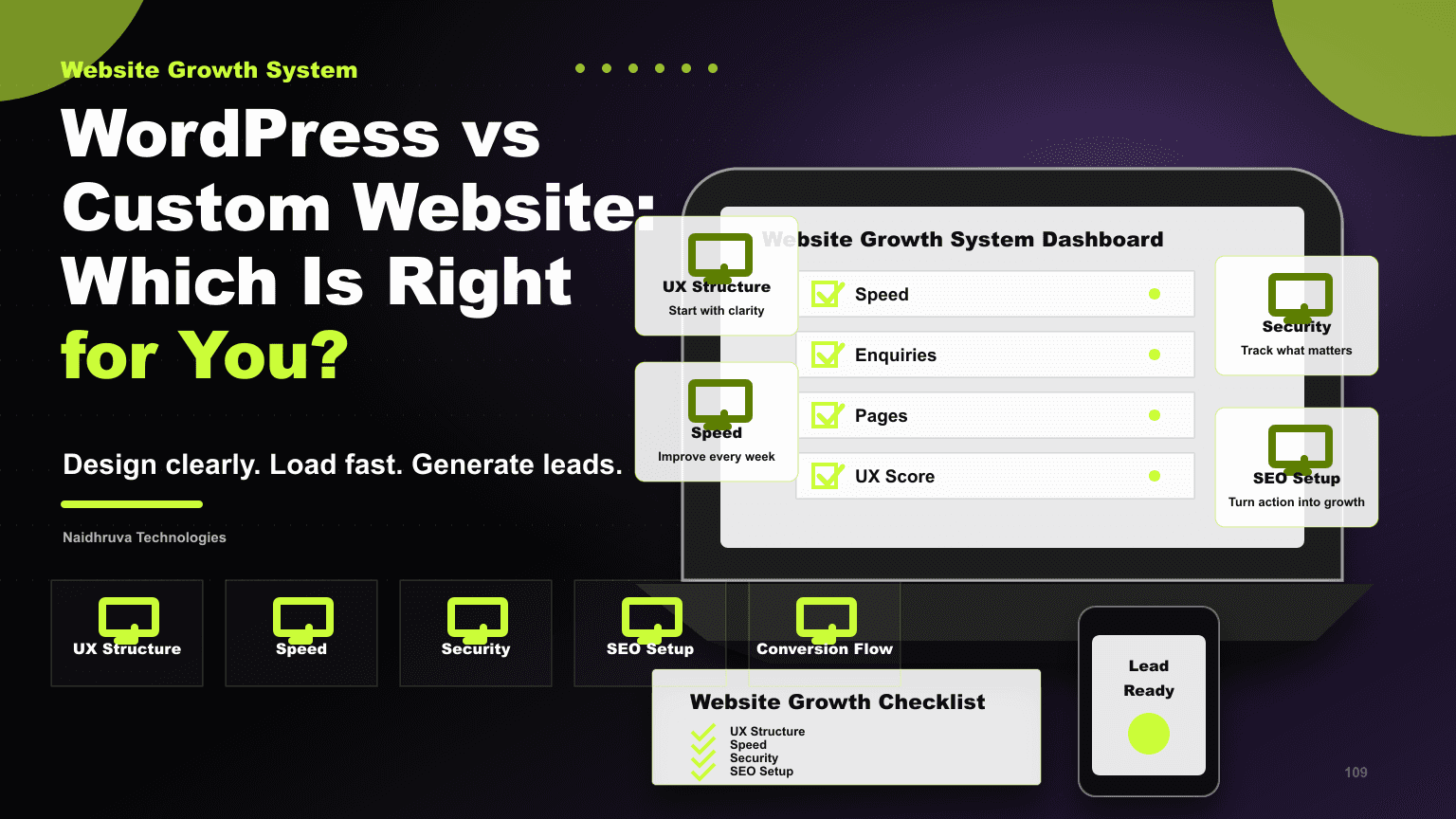 WordPress vs Custom Website: Which Is Right for You?